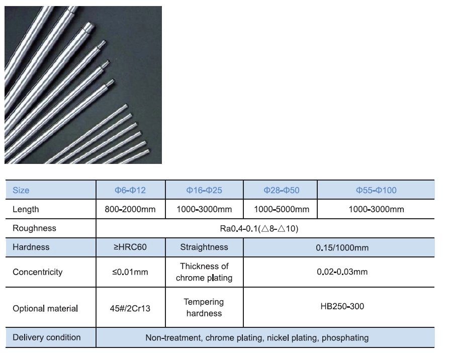 Hard Polished Piston Rod for Hydraulic Cylinder